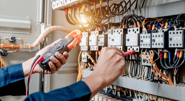 Best Commercial Electrician Services  in Sturtevant, WI